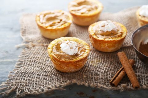 Low Carb Pumpkin Cheesecake Tarts Featured 1605726340 ?resize=480 *