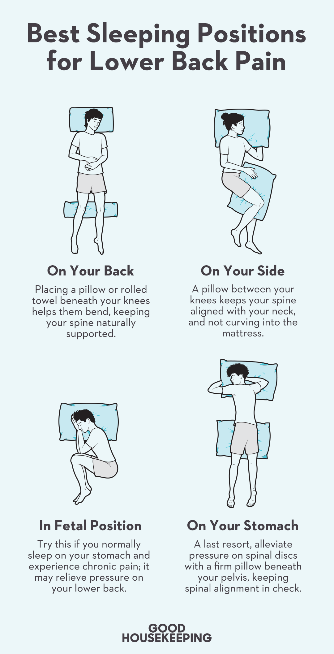 YSK Healthiest Sleeping Positions R YouShouldKnow 50 OFF