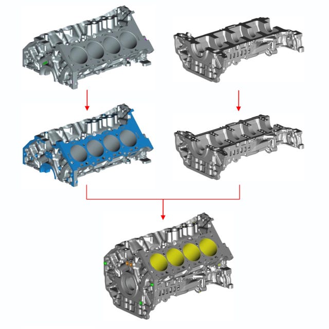 How Chevrolet Made the C8 Corvette Z06 Engine Bomb-Proof