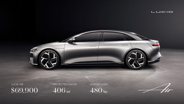 Watch Out, Tesla: Mercedes Unveils 'Entry-Level' EV Concept Car