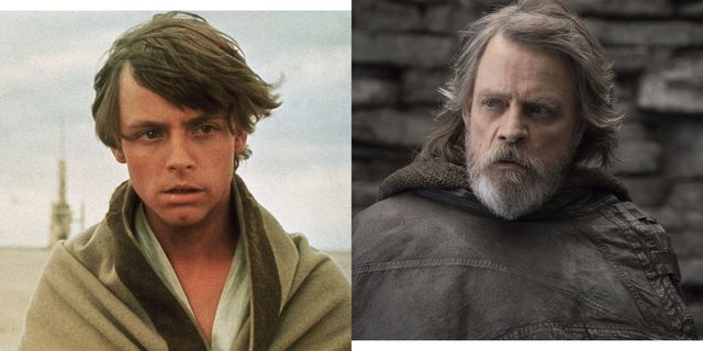 Star Wars: The Last Jedi New Characters