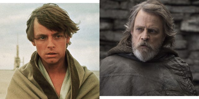 Luke Skywalker the Last Jedi Controversy - An Early Star Wars