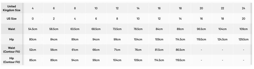 table