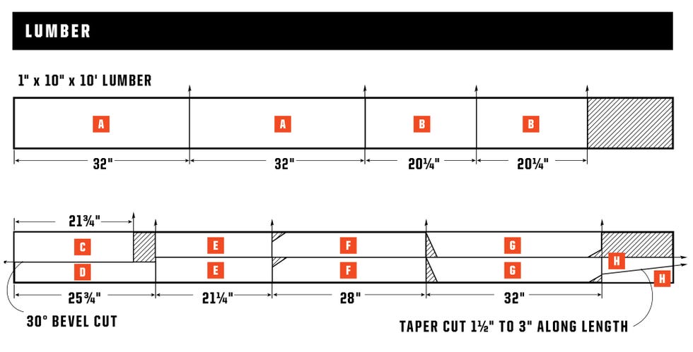 Text, Line, Font, Number, Parallel, Design, Pattern, Rectangle, Screenshot, Plot, 