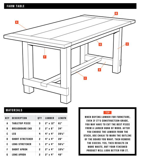 Table, Furniture, Parallel, Plan, 