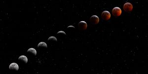 Lunar Eclipse, Super Blood Wolf Moon on January 20th 2019.