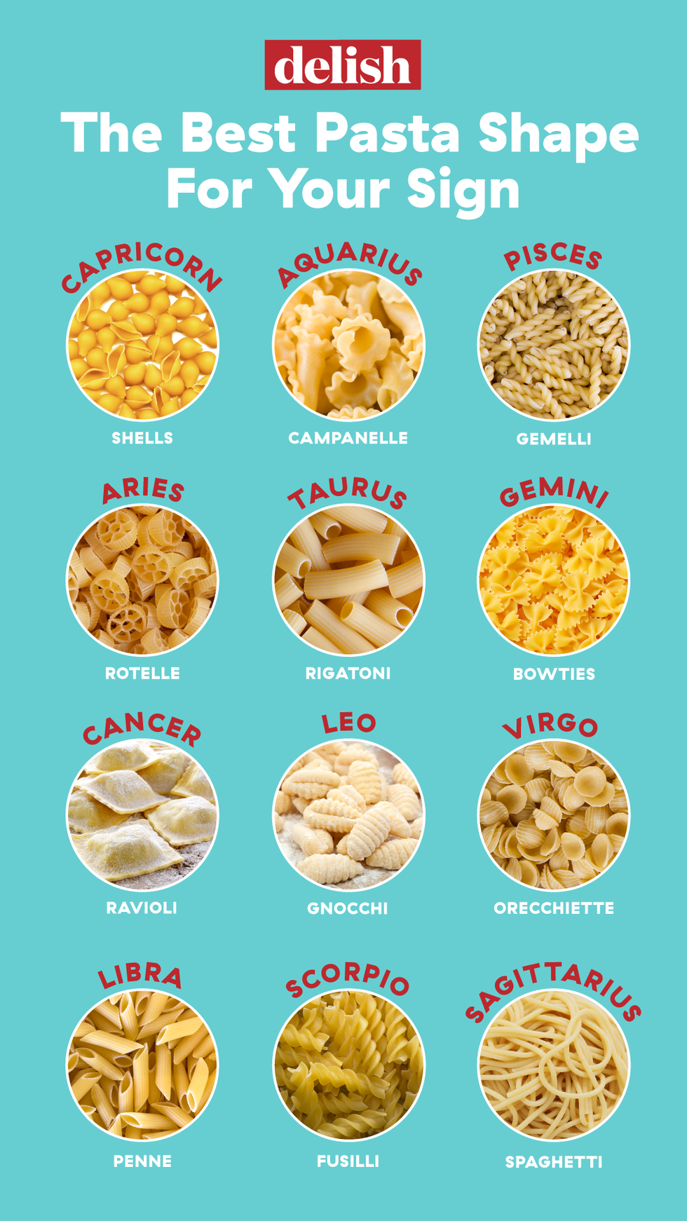 Food, Dish, Cuisine, Snack, Ingredient, Baked goods, Produce, Recipe, Finger food, Bake sale, 