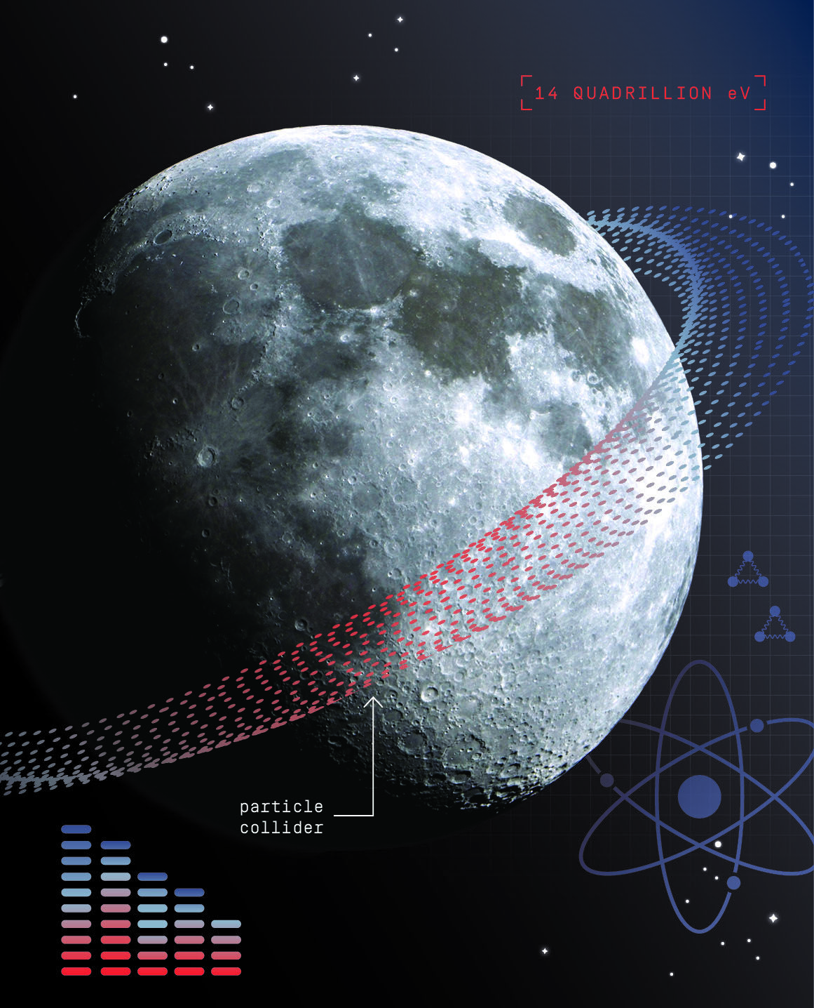 How to Harness the Power of Moon Ultra Light: Revolutionizing Technology