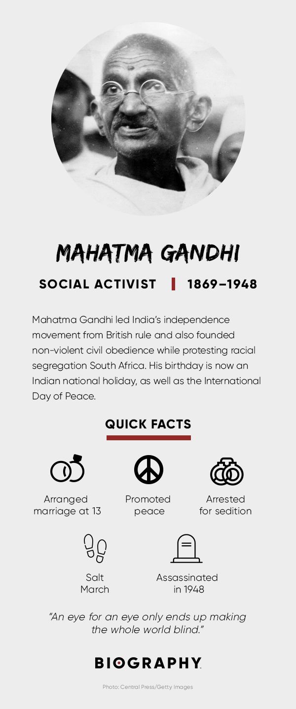 Gandhi Fact Card