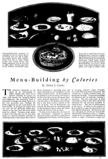 “menubuilding by calories” may 1917