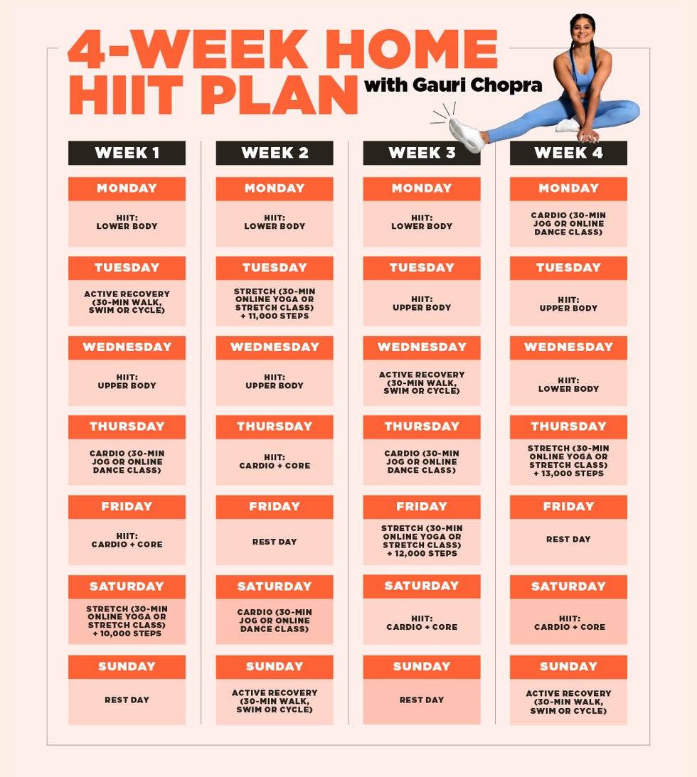 four week home hiit plan