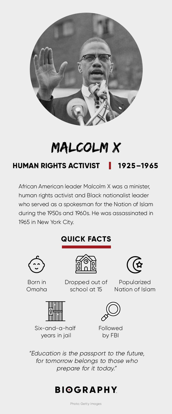 Malcolm X fact card