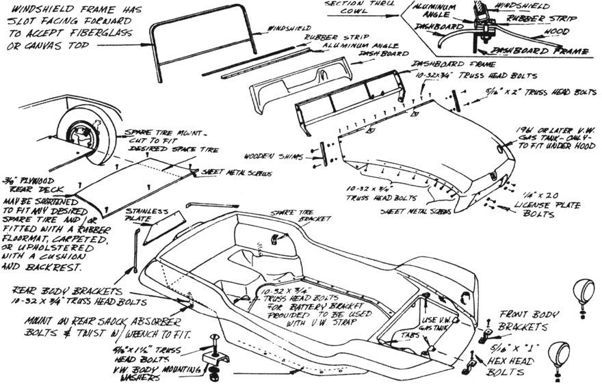 Meyers sales manx body