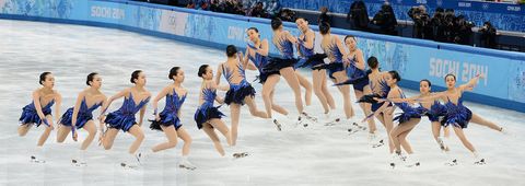 Skating, Sports, Recreation, Ice skating, Synchronized skating, Figure skate, Figure skating, Individual sports, Fun, Team, 