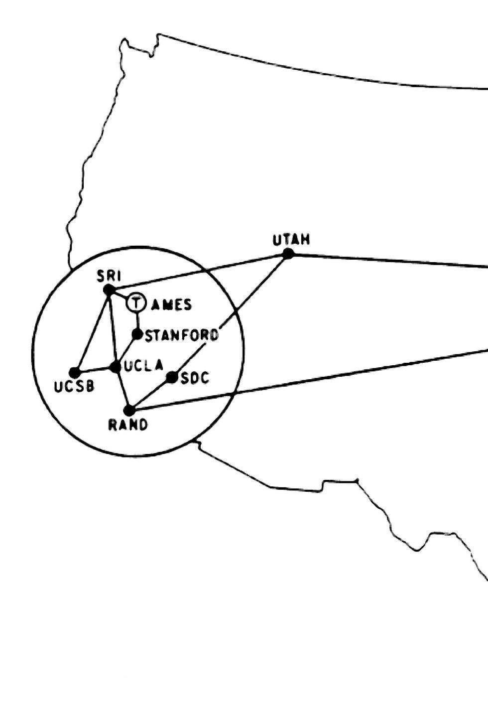 Map from 1972 showing the communication centers and relays (nodes) of new communication systems ARPANET (Advanced Research Projects Agency, U.S. Department of Defense, the predecessor of the internet). Network ARPANET (predecessor of the Internet which de