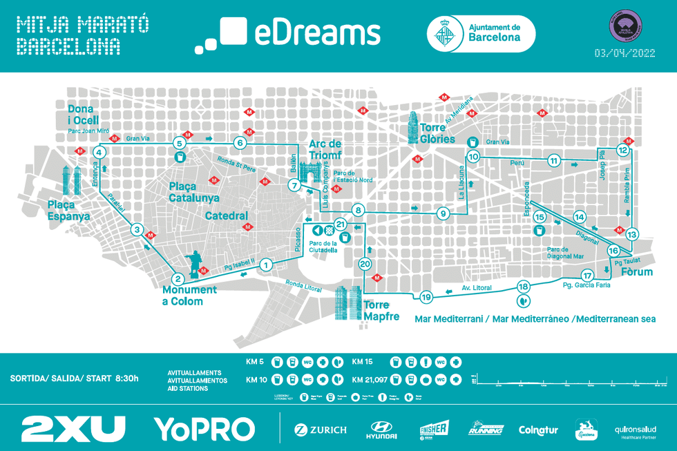 edreams mitja marató barcelona