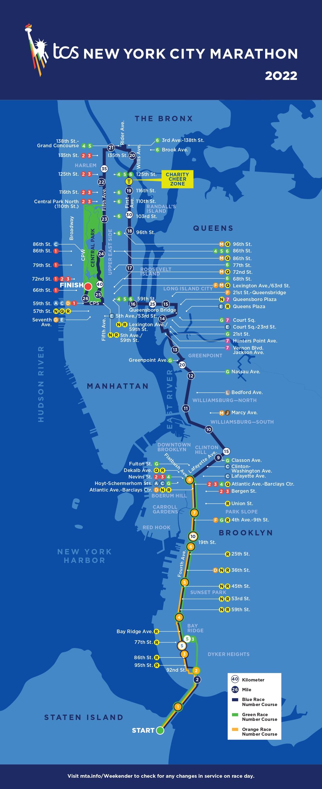 Maratón De Nueva York 2024: Atletas Favoritos, Recorrido, Horario Y ...