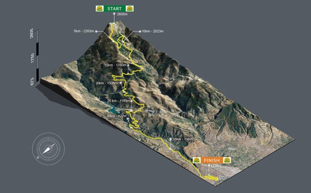 Maratón de Granada Maratón de Granada