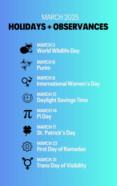 list of holidays and observances for march 2025