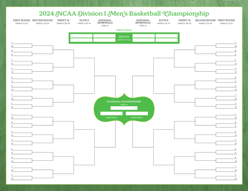 How to Fill Out a March Madness Bracket for the NCAA Tournament