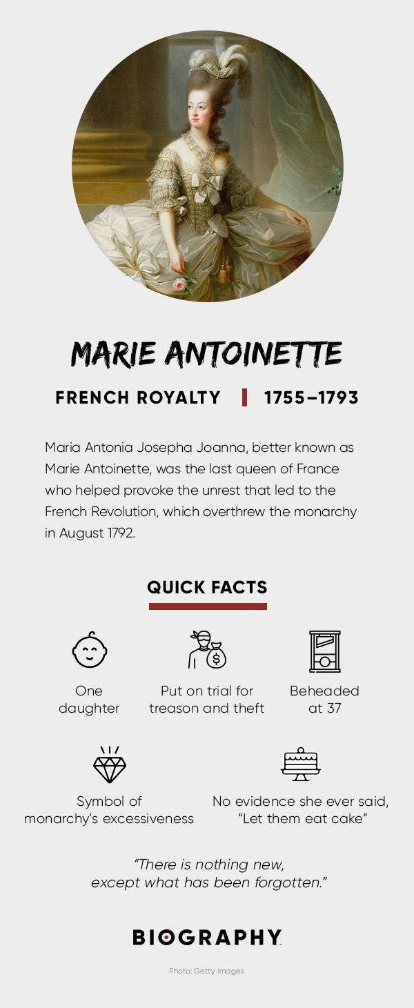 Marie Antoinette Fact Card