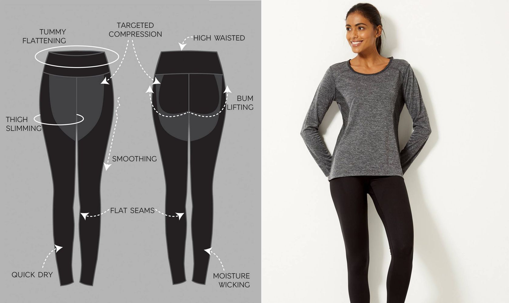 Marks & Spencer's contour leggings - Are M&S' new ultra-flattering contour  leggings a gym must-have?