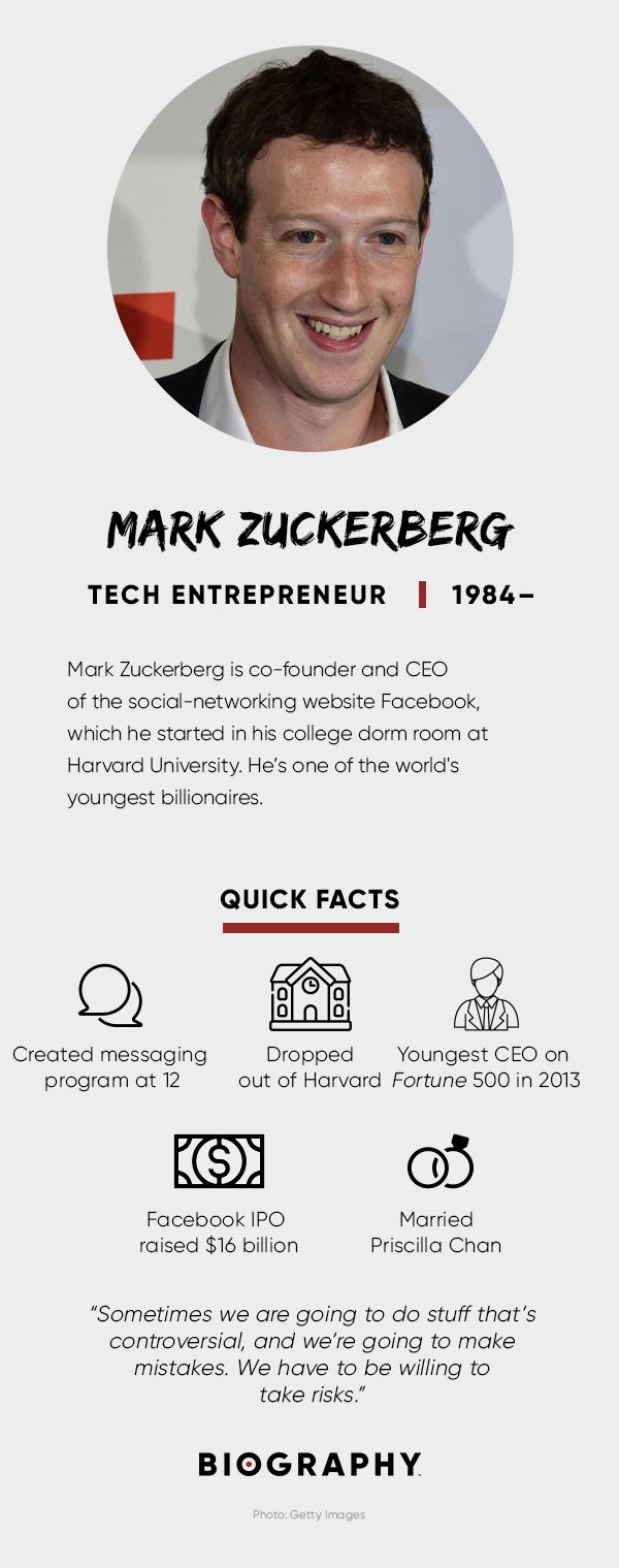 Mark Zuckerberg Fact Card