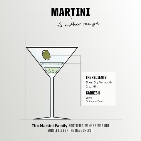 Martini glass, Drink, Drinkware, Martini, Line, Stemware, Glass, Cocktail, Distilled beverage, Logo, 