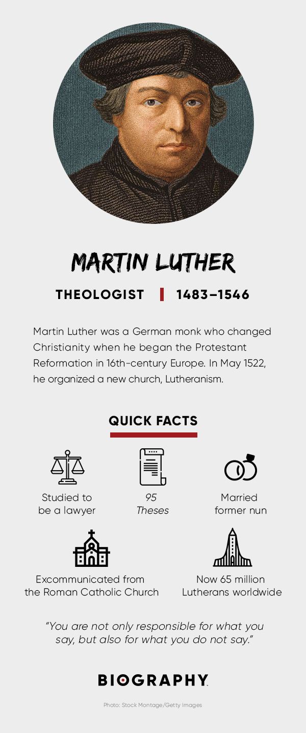 Martin Luther Fact Card