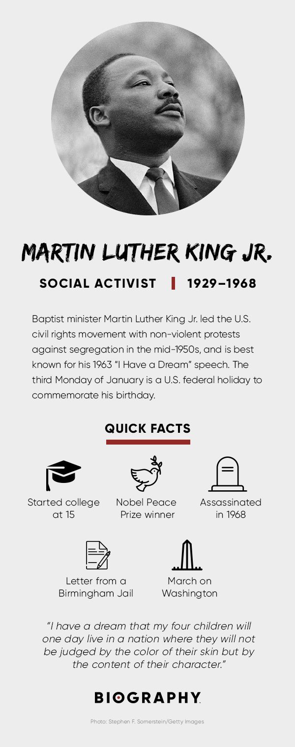 Martin Luther King Jr. Fact Card