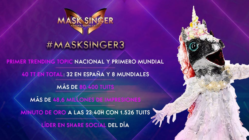 mask singer