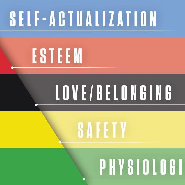 maslow's hierarchy of needs for cyclists