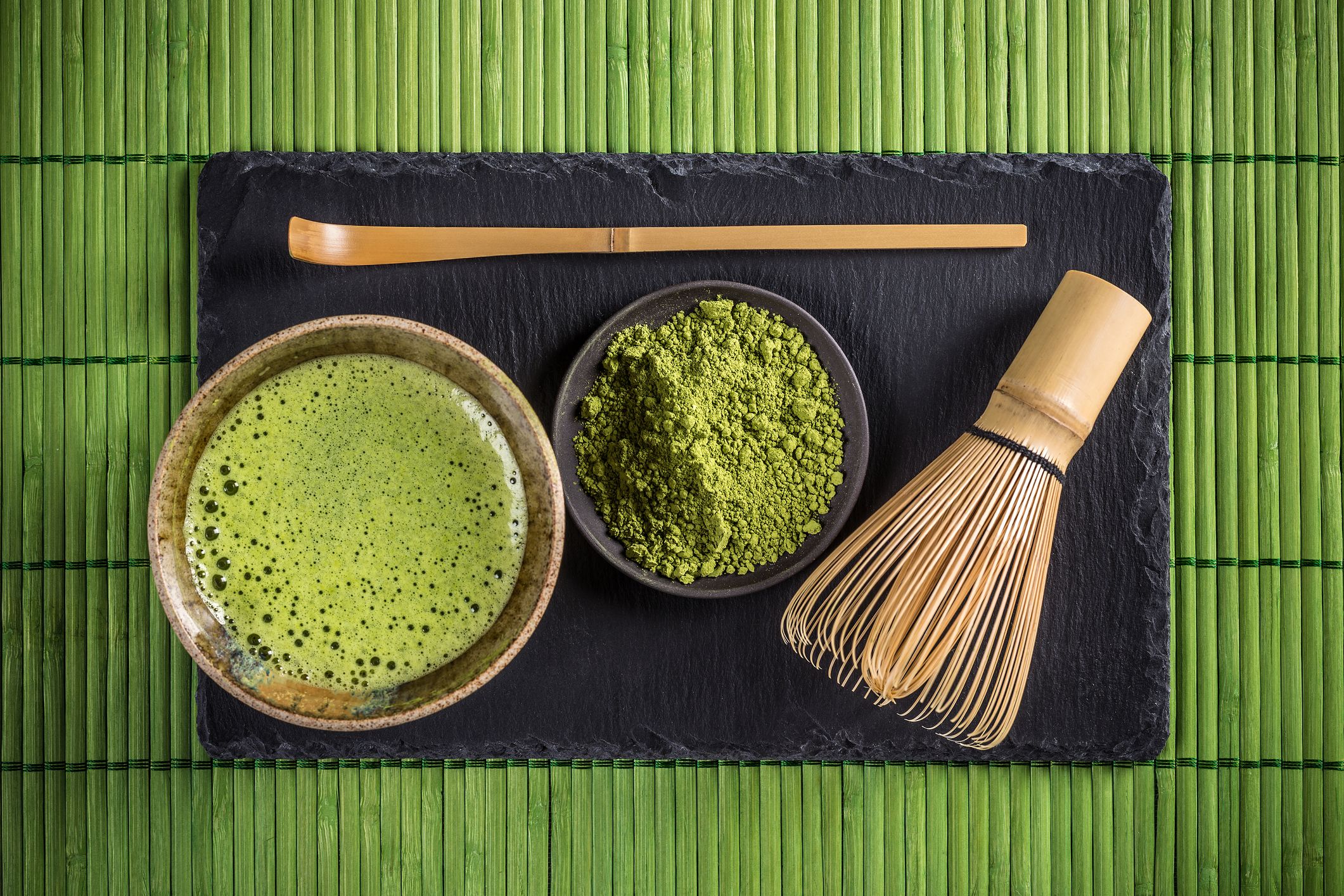 The Ultimate Guide to Buying Matcha Tea: How to Choose the Best Quality ...