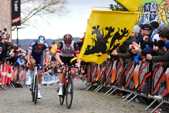 De Ronde Van Vlaanderen 2023 - Parcours, De Favorieten En Tv