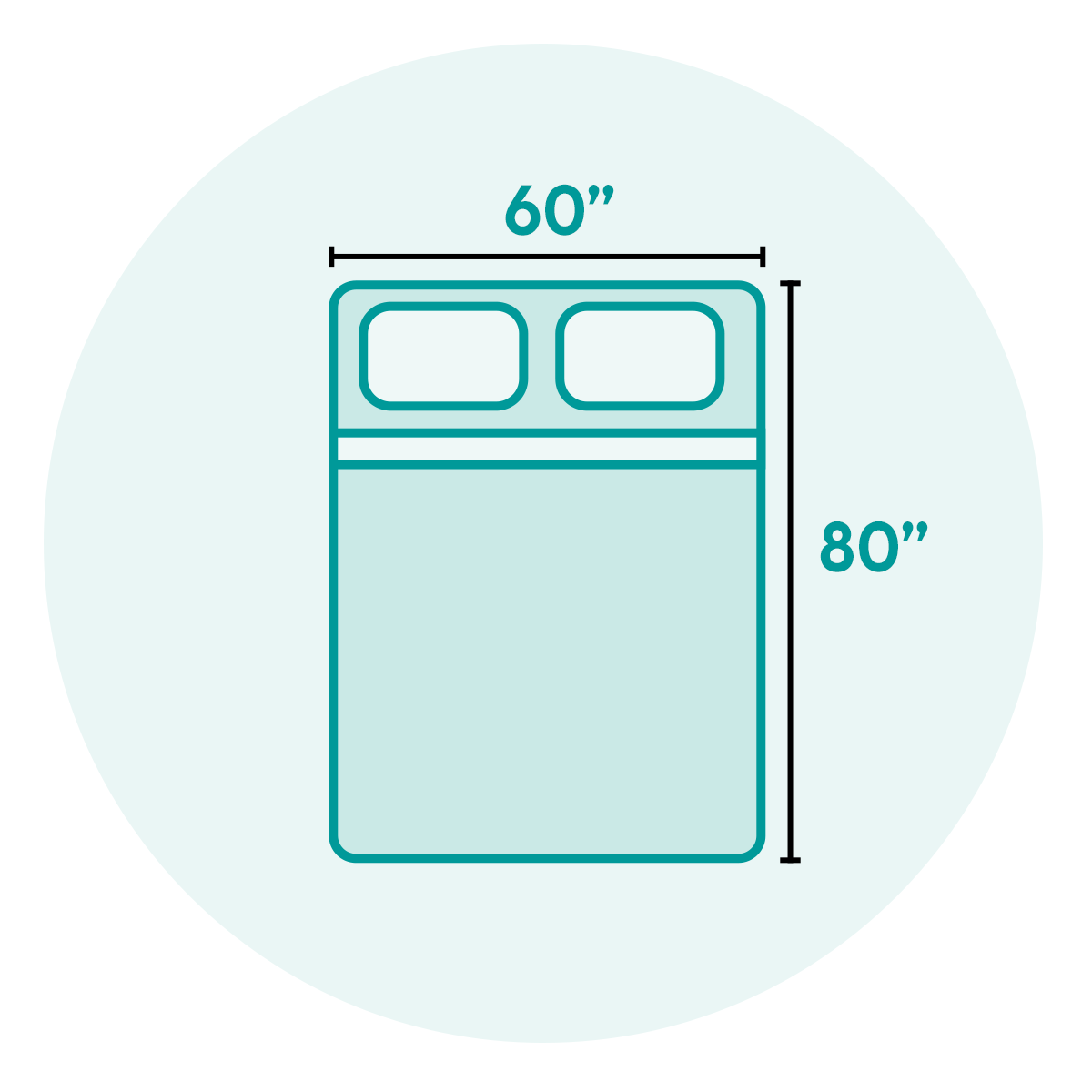 Mattress Sizes, New Mattress Sizing