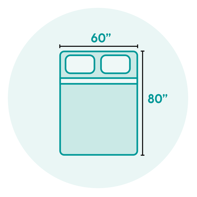 Mattress Size Chart and Bed Dimensions Guide