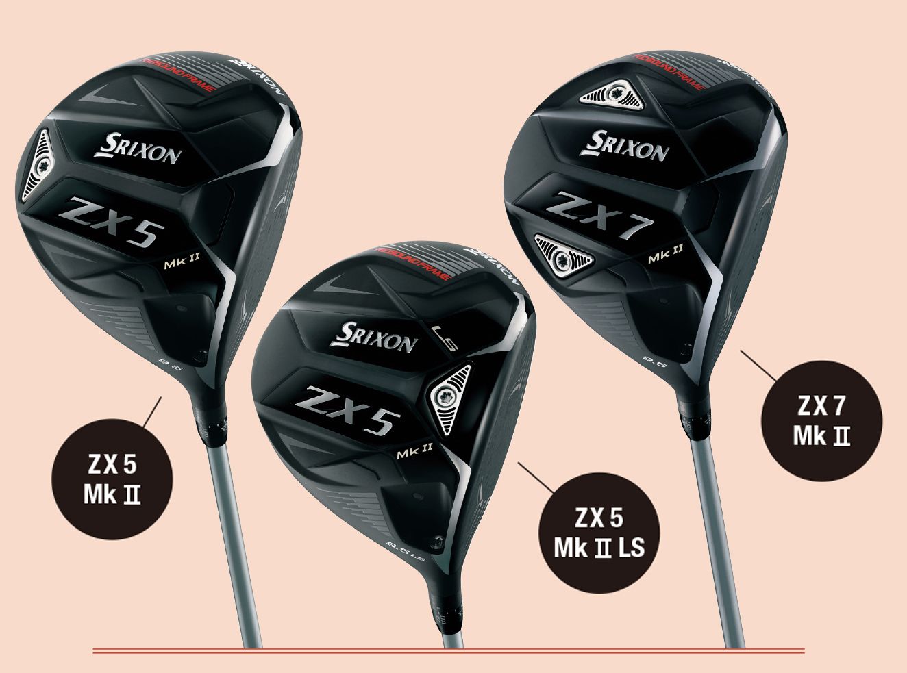 SRIXON ZX”シリーズから、さらに進化したニューモデル「ZX Mk Ⅱ」登場！