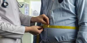 measuring overweight