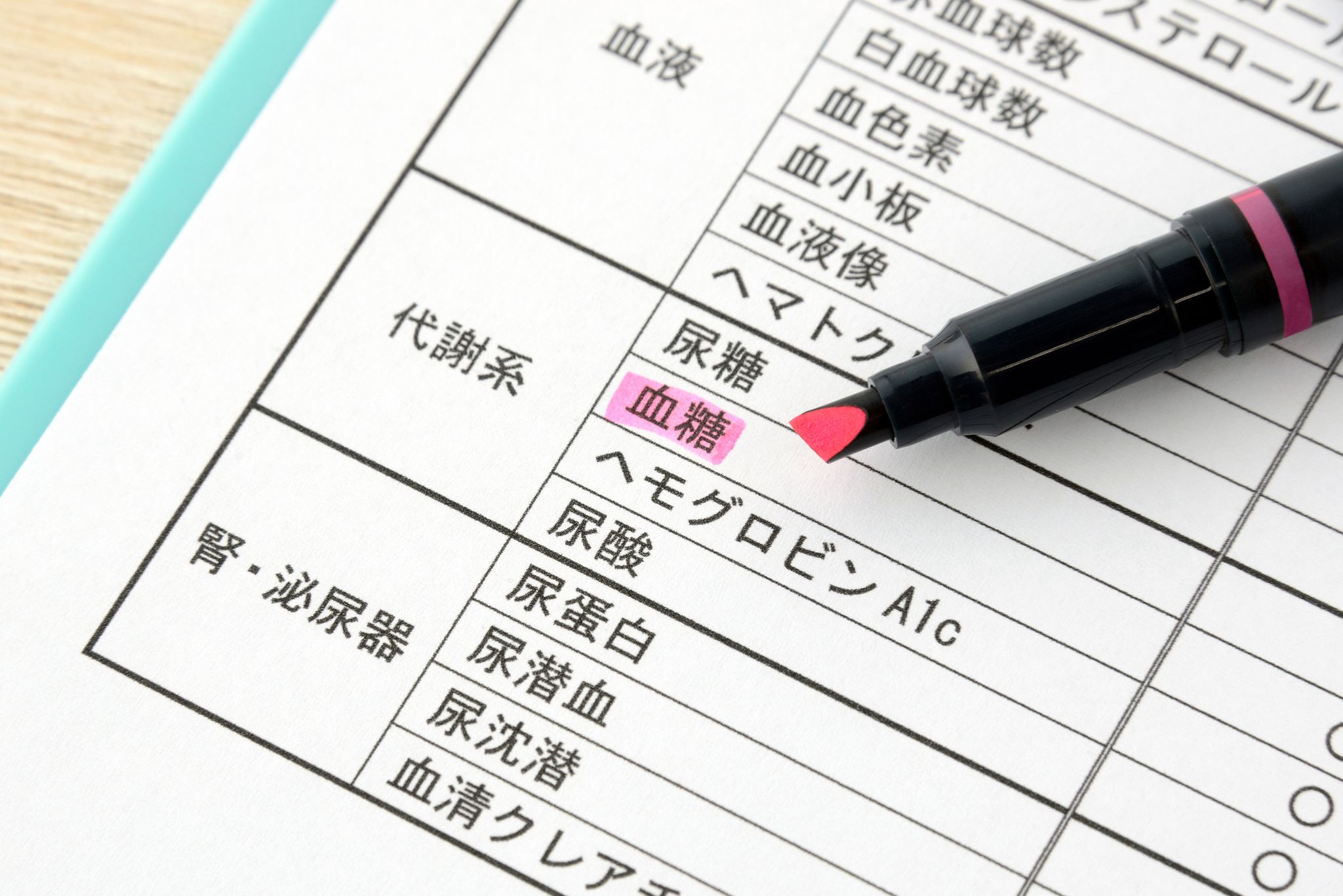 medical examination sheet in japanese