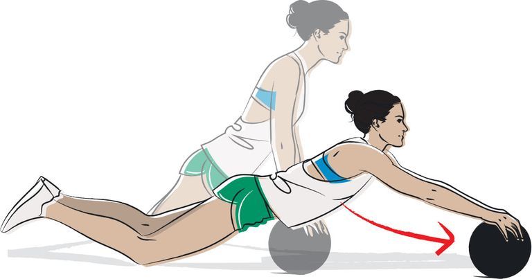 Medicine Ball Roll Out, sit-up free abs workout
