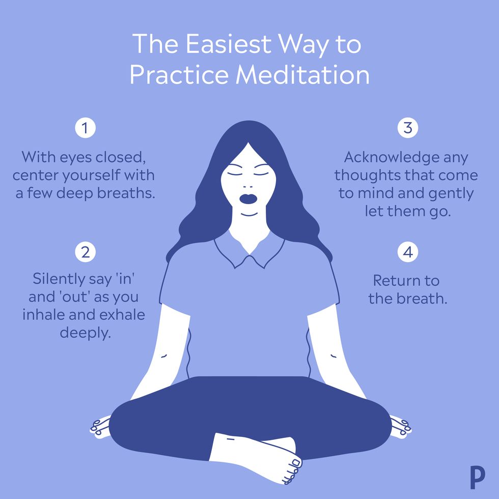 Meditation, Yoga, Physical fitness, 