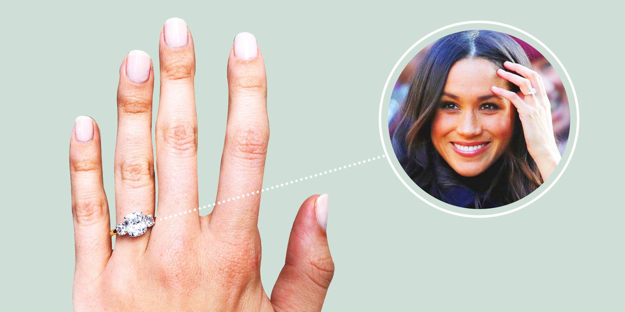 Meghan Markle´s Engagement Ring – My Diamond Ring