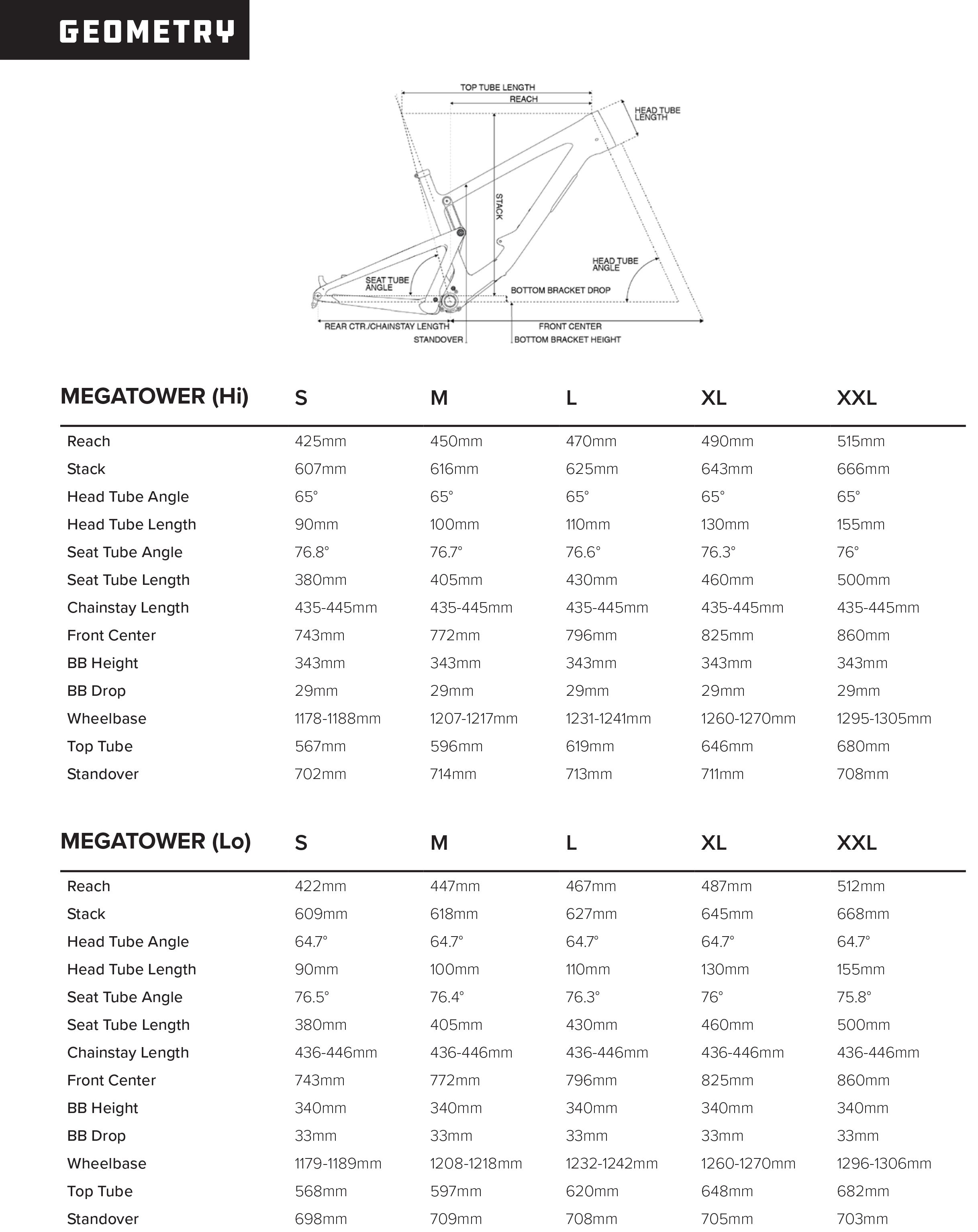 Hightower lt geometry on sale