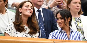 Meghan Markle & Kate Middleton @ Wimbledon 2018