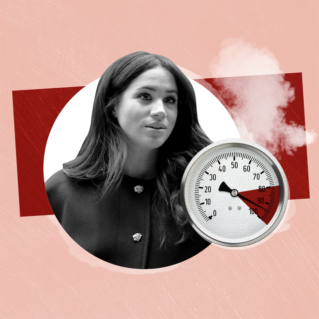 Meghan Markle Motherhood