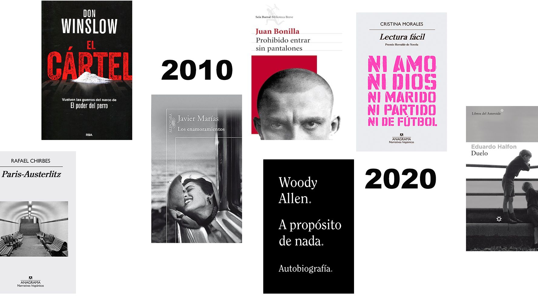 Convencional conducir correcto Los mejores libros de la década: novelas favoritas de 2010 a 2020