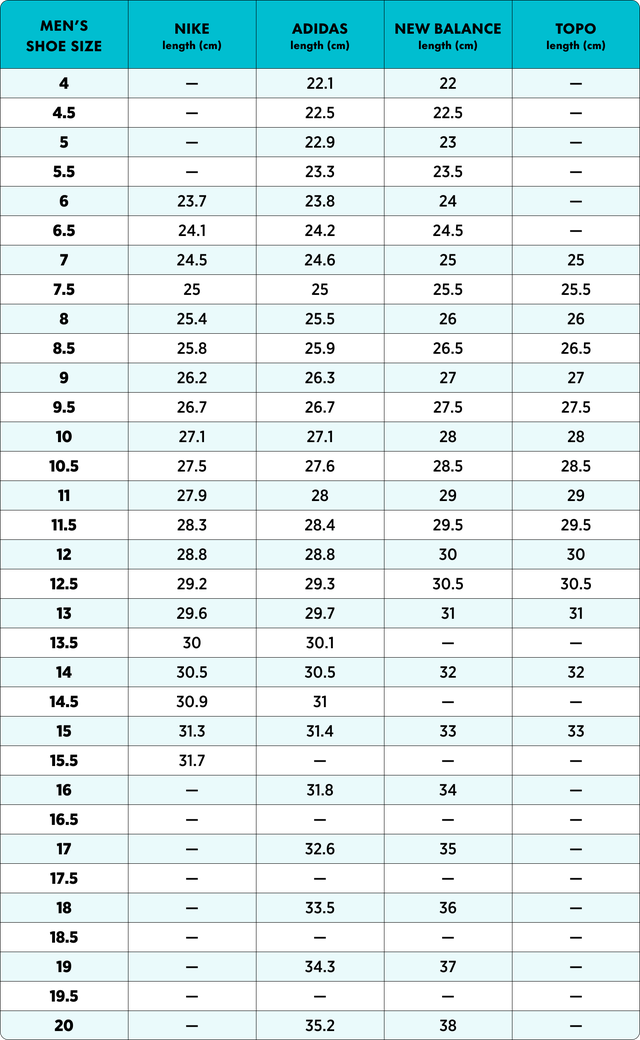 How to Measure Your Feet: A Step-by-Step Guide for Runners