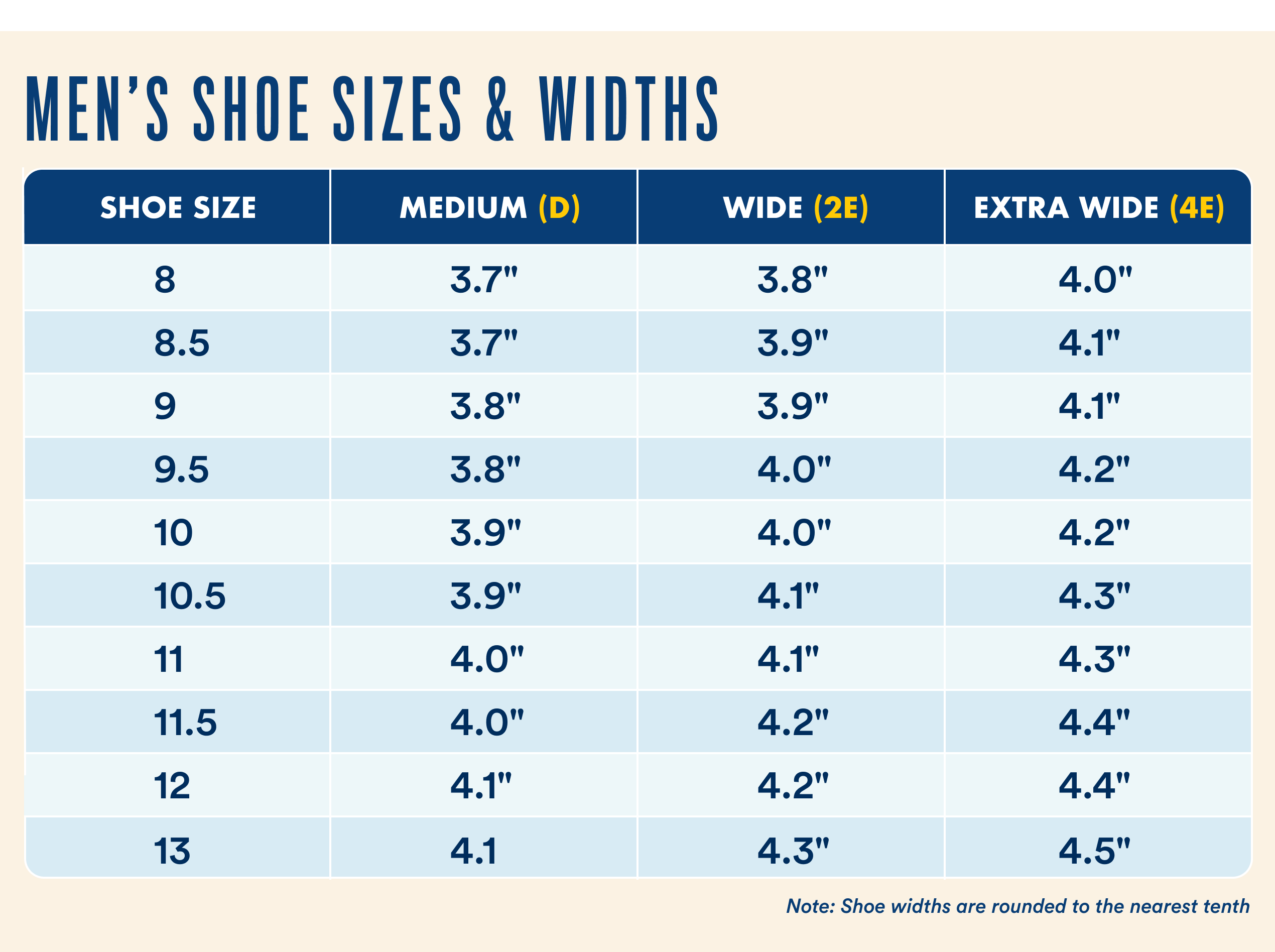 mens shoe sizes and widths