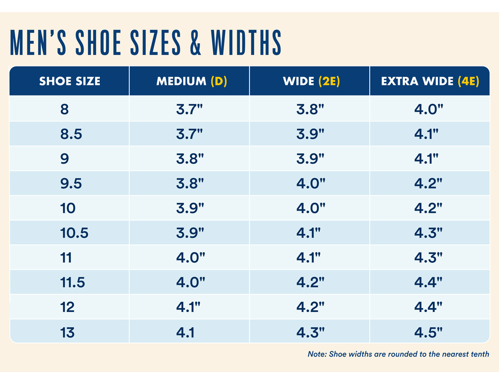 mens shoe sizes and widths