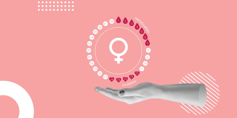 menstrual cycle over the female hand contraception, pregnancy planning concept minimalistic collage